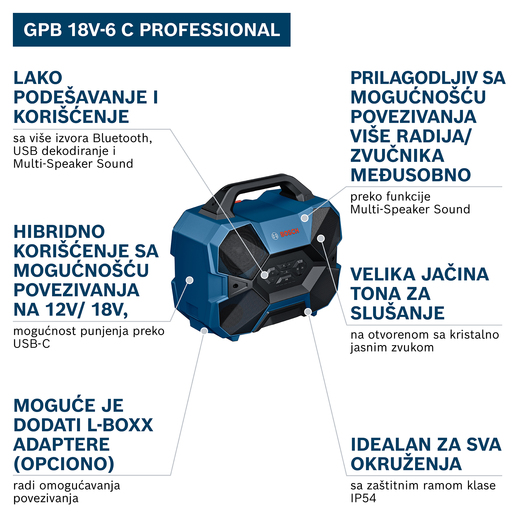 Bosch Professional Radio GPB 18V-6 C 06014A6000