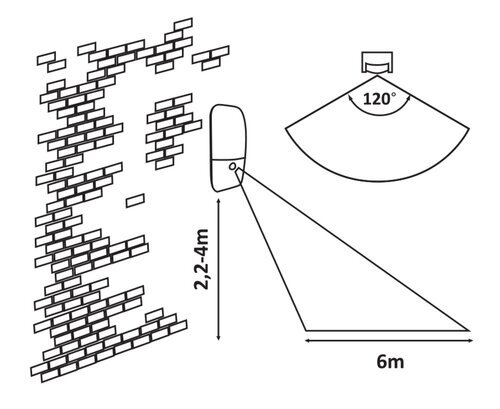 Rabalux Spoljna zidna rasveta Ecuador 7997