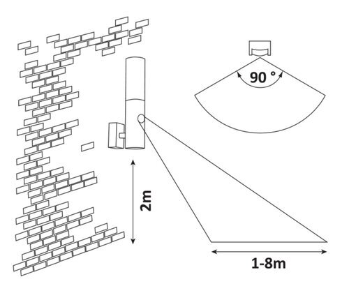 Rabalux Spoljna zidna rasveta Katowice 7915