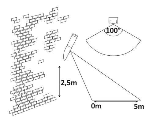 Rabalux Spoljna zidna rasveta Inox torch 8266