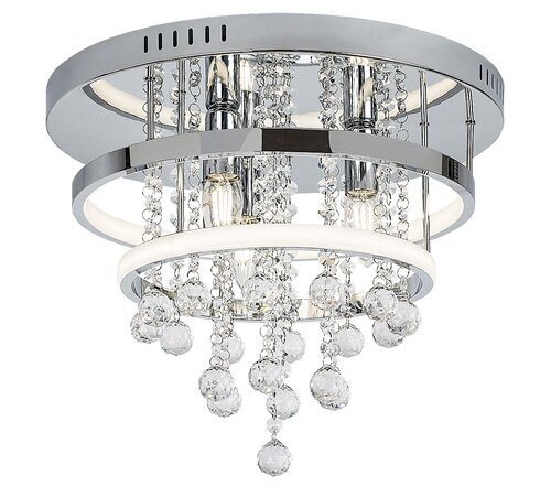 Rabalux Plafonjere Pallas 2237