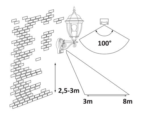 Rabalux Spoljna zidna rasveta Toronto 8380