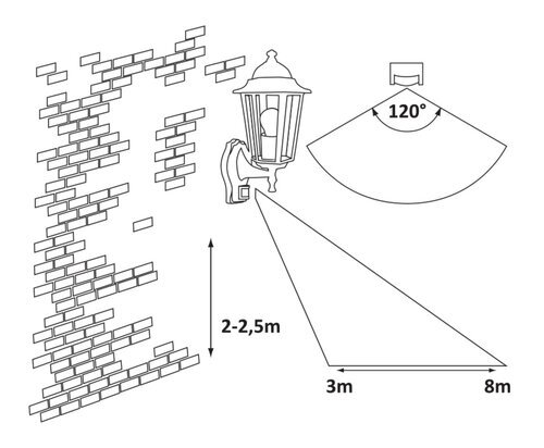 Rabalux Spoljna zidna rasveta Velence 8216