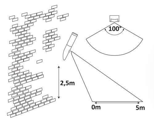 Rabalux Spoljna zidna rasveta Black torch 8146