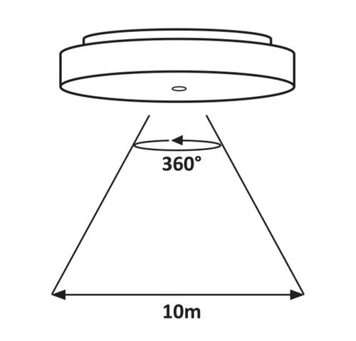 Rabalux Spoljna plafonska rasveta Zenon 2699
