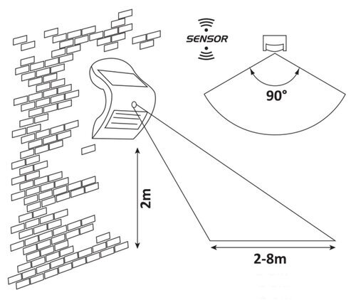 Rabalux Solarna rasveta Opava 7970