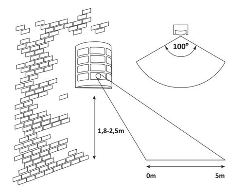 Rabalux Spoljna zidna rasveta Sevilla 8800