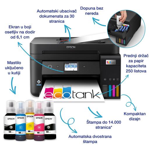 Epson multifunkcionalni inkjet štampač EcoTank L6290, C11CJ60404