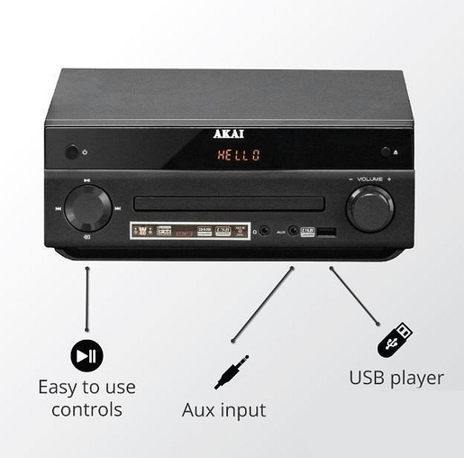 Akai AM-301-B, Black Micro Linija