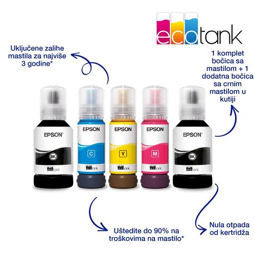 Epson multifunkcionalni inkjet štampač EcoTank L4266, C11CJ63414