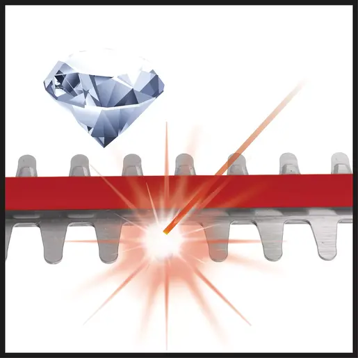 Einhell Električne makaze za žbunje GE-EH 7067