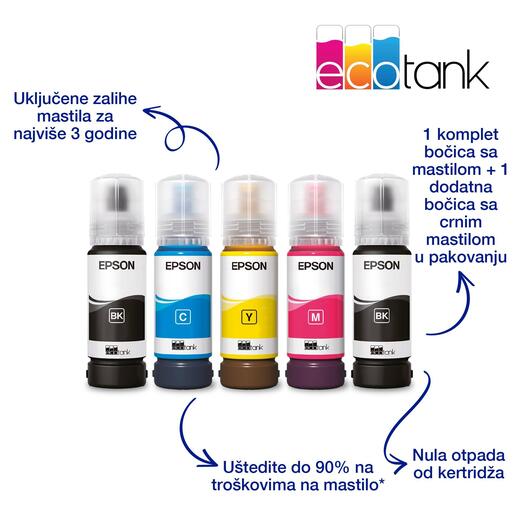 Epson multifunkcijski inkjet štampač EcoTank L3231, C11CJ68408