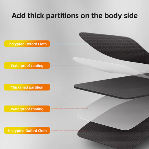 DELI Torbica za pojas sa 4 pregrade EDL430004