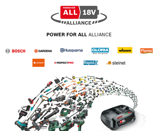 Bosch Akumulatorske makaze za živu ogradu EasyHedgeCut 18-45 0600849H04