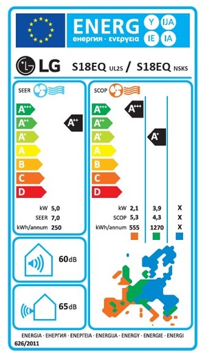 LG inverter klima uređaj Standard S18EQ