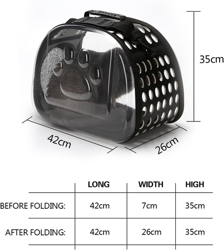 Bolzz TRANSPORTNA TORBA ZA KUĆNE LJUBIMCE BERN BOLPETBAGBERN