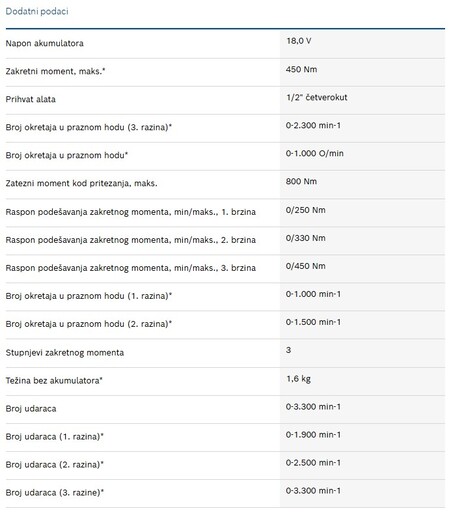 BOSCH Professional akumulatorski udarni odvrtač GDS 18V-450 PC, 2x4.0Ah ProCore akumulator, punjač GAL 18V-40, L-Boxx kofer 06019K4102