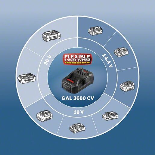 BOSCH Professional punjač GAL 3680 CV 1600A004ZS