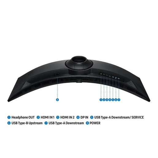 Monitor 49 SAMSUNG LS49FG910EUXEN, DQHD, VA, 144Hz, 1ms, HDMI, DP, freesync, zakrivljeni