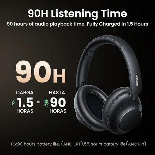 Ugreen HP202 HiTune Max5, Black Bežične Slušalice