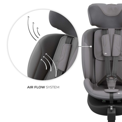 Kinderkraft set auto sedišta i-lite i-fix endura safe sa isofix bazom grey KCENSA00GRY3000