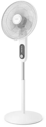 Philips ventilator CX1220/00