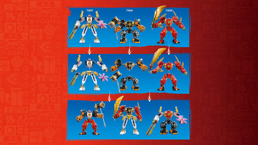 LEGO Sorin elementarni tehno-mek 71807