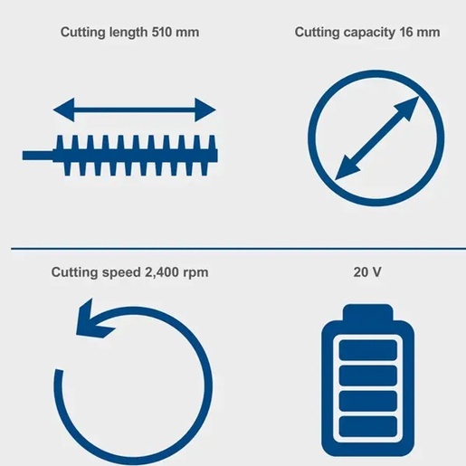 Scheppach aku makaze za živu ogradu IXES C-HT570-X + set punjač 2.4A i baterija 2.0Ah 5910607900