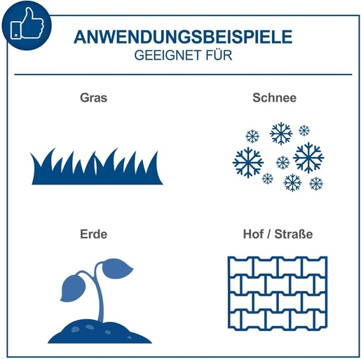 Scheppach aku raspršivač IXES C-GSP800-X 5911502900