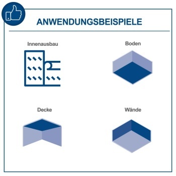 Scheppach brusilica za zid DS930 710W 5903805901