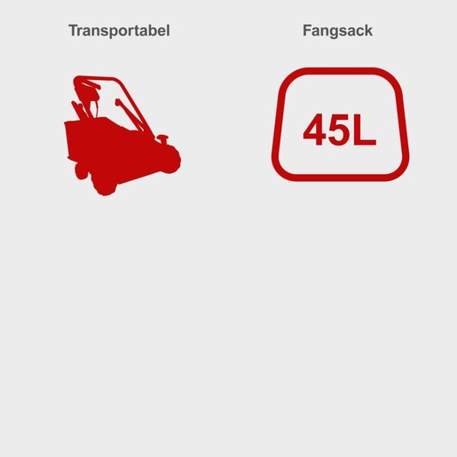 Scheppach električni prozračivač travnjaka SC38 1600 W 5912007901