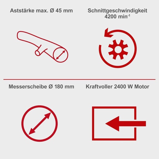 Scheppach seckalica za grane GS55 2400W 5904404901