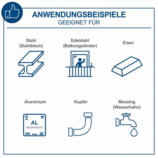 Scheppach plazma rezač PLC40 5906605901