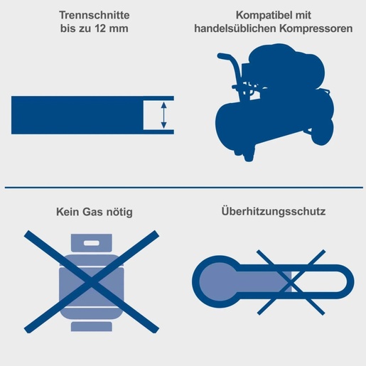 Scheppach plazma rezač PLC40 5906605901