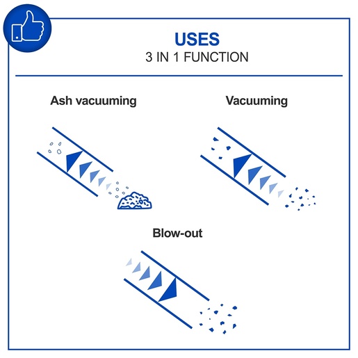 Scheppach usisivač za pepeo AVC25 5906406901