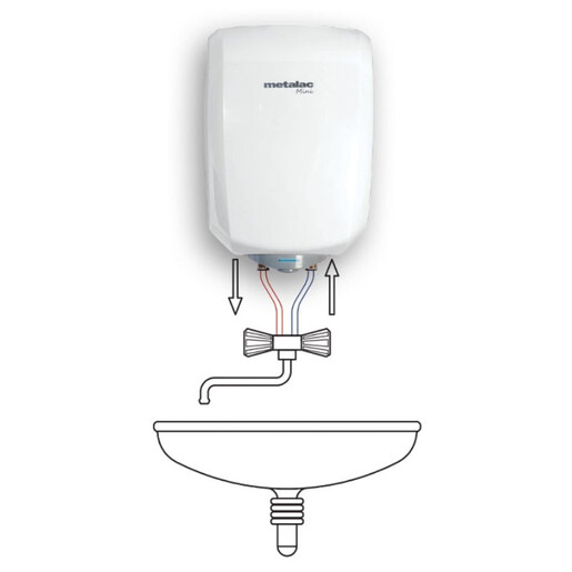 Metalac bojler Mini EZV 10N