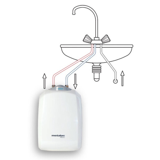 Metalac bojler Mini EZV 10P