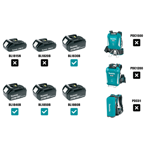 MAKITA akumulatorska vakumska crpka DVP180Z