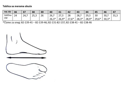 Cipela radna - NEO TOOLS 82-716 45