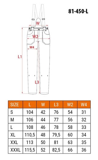 Polukombinezon i radna bluza  - NEO TOOLS (81-450) S