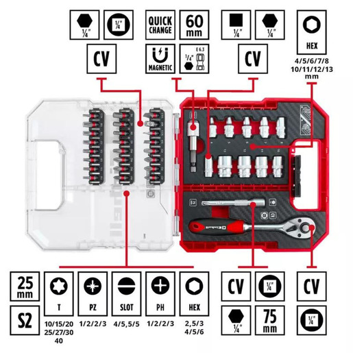 Einhell 37-del set alata I bitova, L-Case