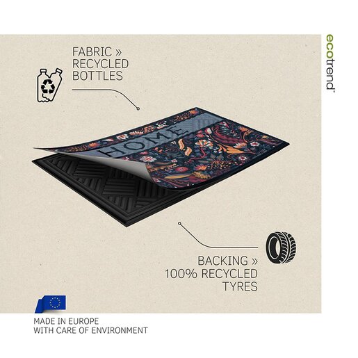 Otirač print Lima (BAXTER)- MULTY HOME