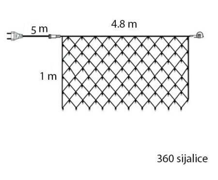 LED svetleća mreža 100x480cm toplo bela Lumineo 494901