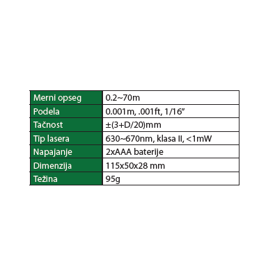 INSIZE Daljinomer laserski 9561-70B