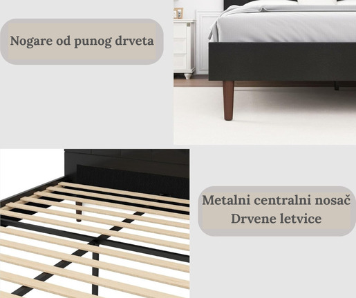 Versaj Bračni Krevet 216X164X108 cm - Crni + Forma Dušek za Bračni krevet 153x205 cm