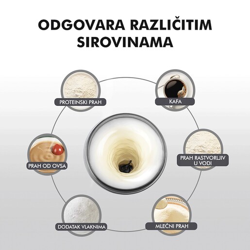 Električni šejker za proteine-AL BLANDBUDDY 1-BLUE