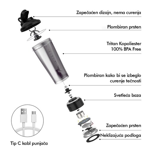 Električni šejker za proteine-AL BLANDBUDDY 1-BLUE