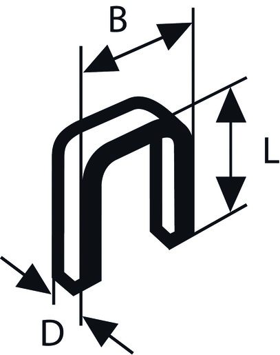 BOSCH Klamerice s uskom krunom, TK40, obložene smolom, galvanizirane 2608200703