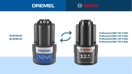 DREMEL akumulatorska kružna testera CS12V-S1C F013CS12JM