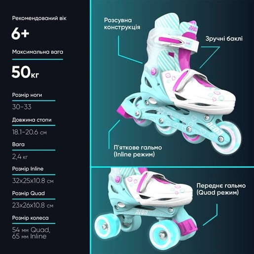 Yvolution Neon combo roleri (veličina 30-33) teal pink